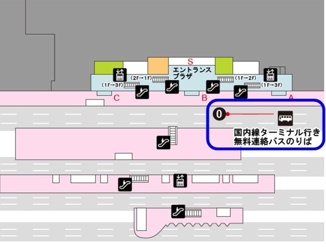 羽田空港無料連絡バス乗り場